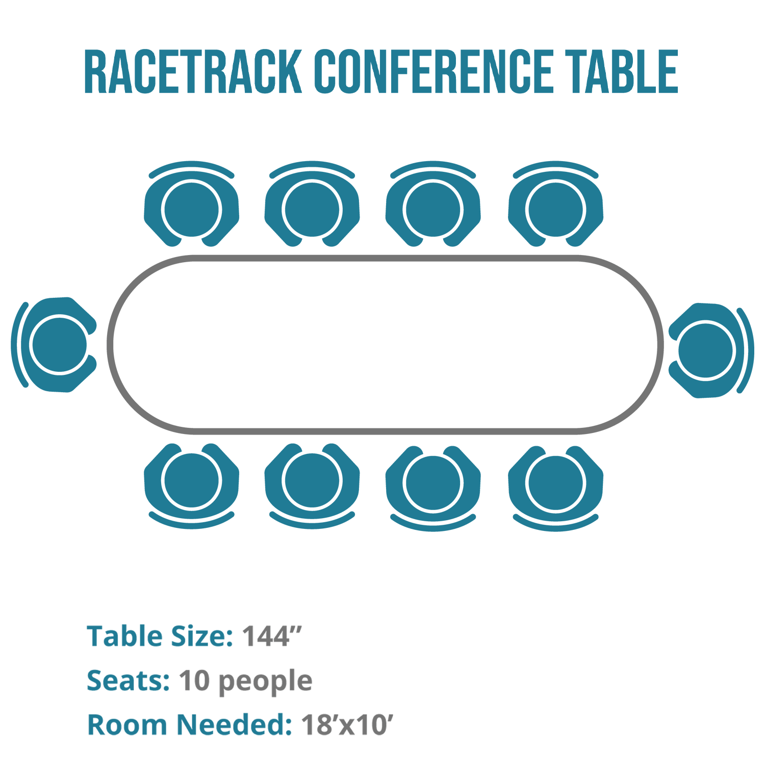 Kai Racetrack Conference Table Classic, 144"
